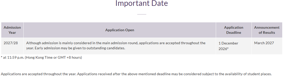 Programmes de recherche (MPhil/PhD) - City University of Hong Kong